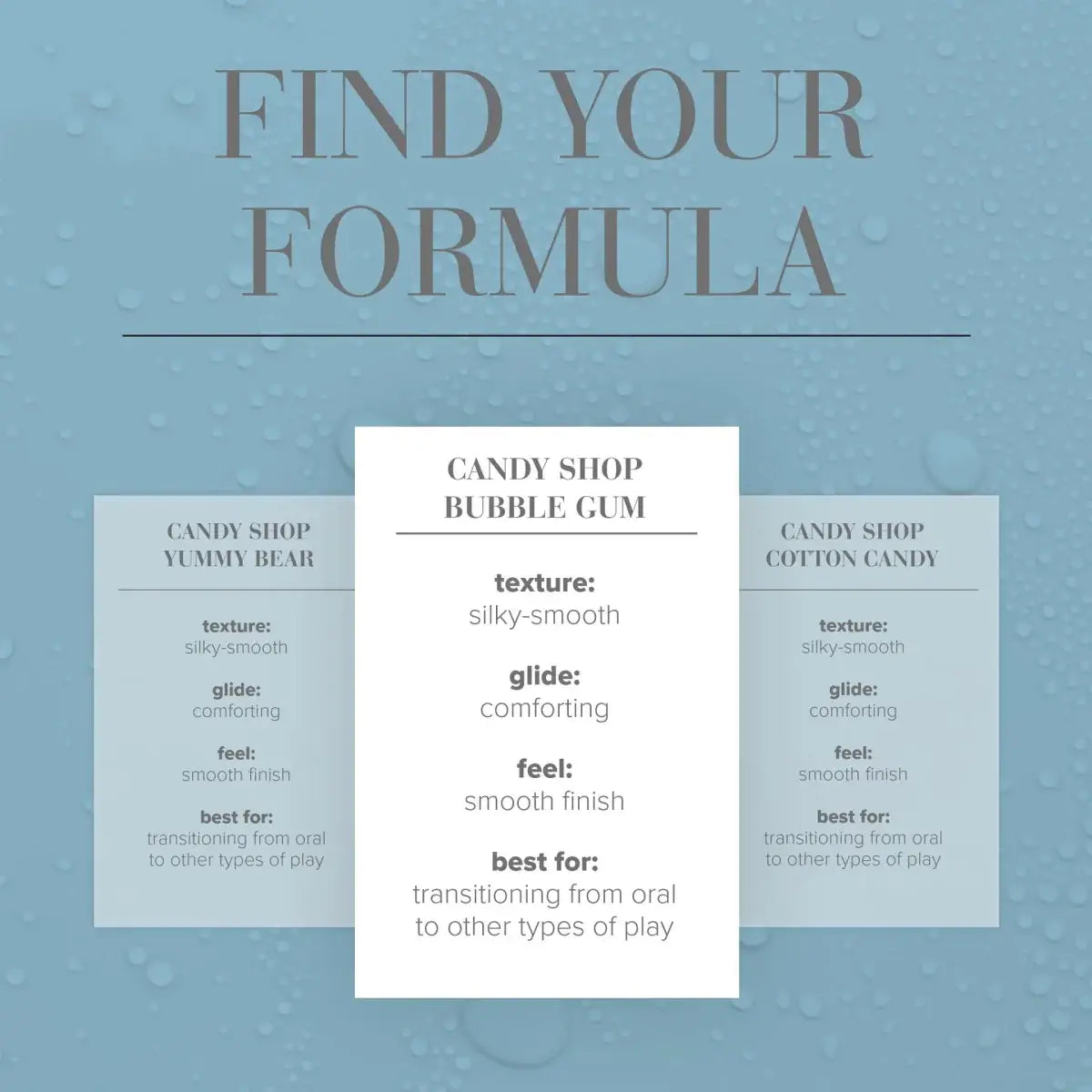 JO® Candy Shop Water - Based Flavored Lubricant - Rolik®