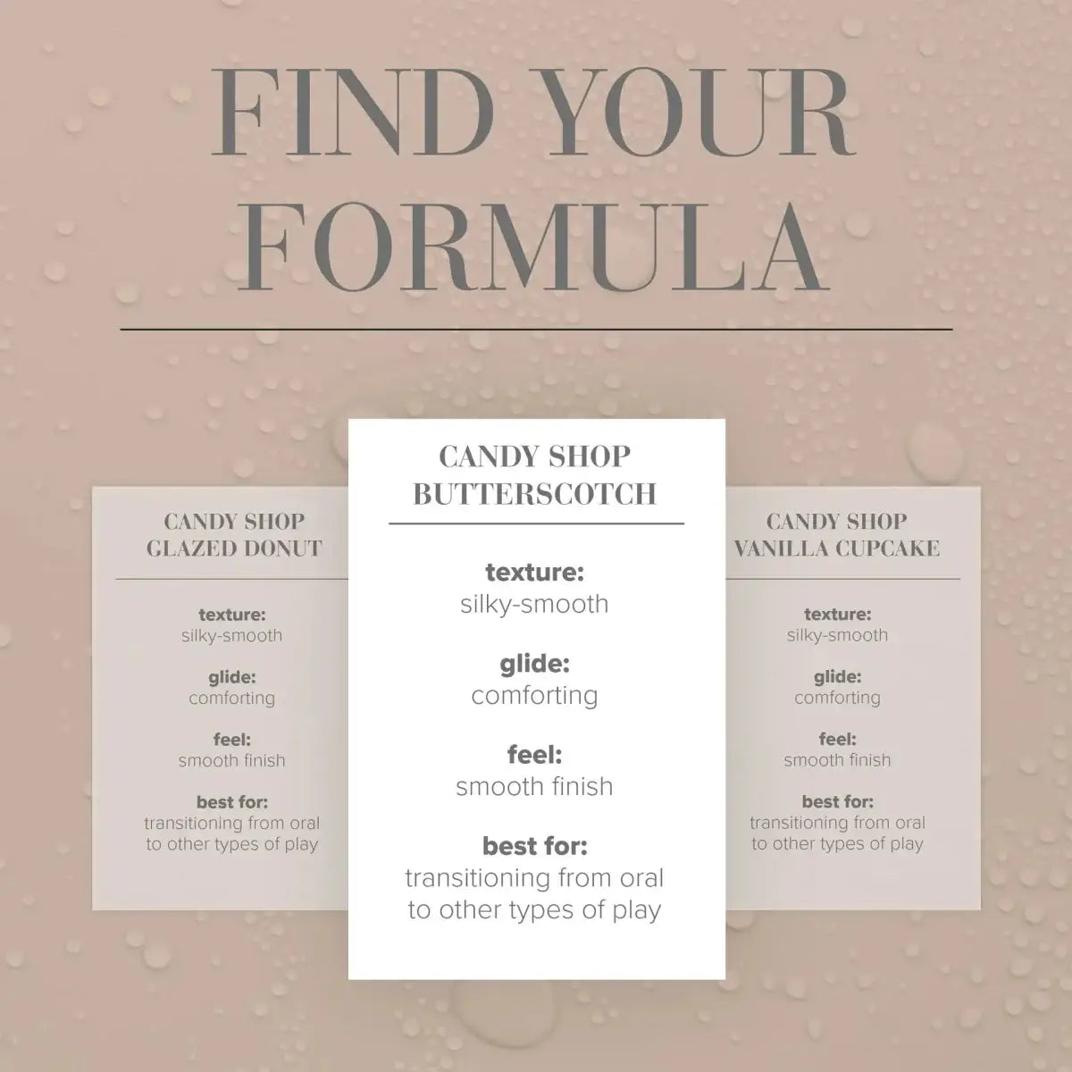 JO® Candy Shop Water - Based Flavored Lubricant - Rolik®