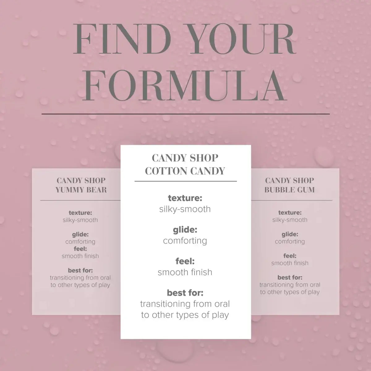 JO® Candy Shop Water - Based Flavored Lubricant - Rolik®