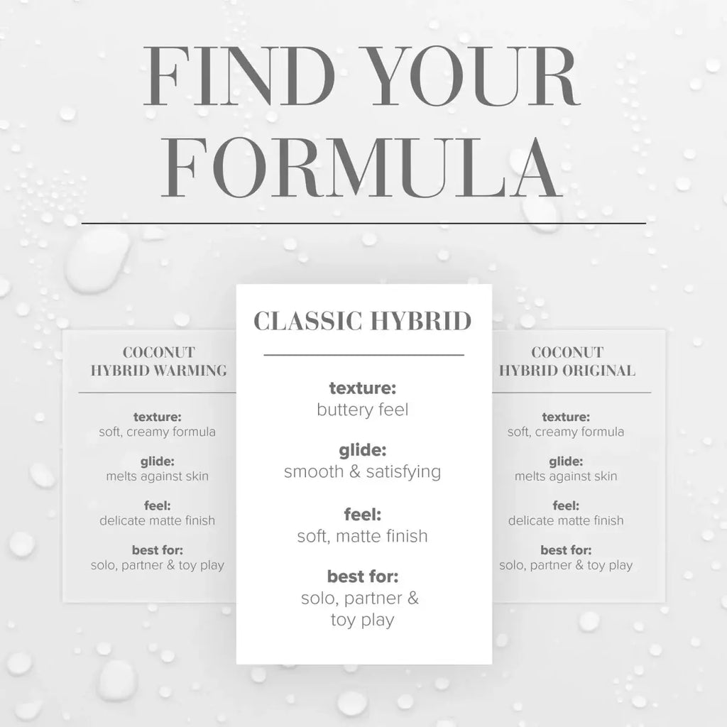 JO® Classic Hybrid Lubricant - Rolik®