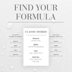 JO® Classic Hybrid Lubricant - Rolik®