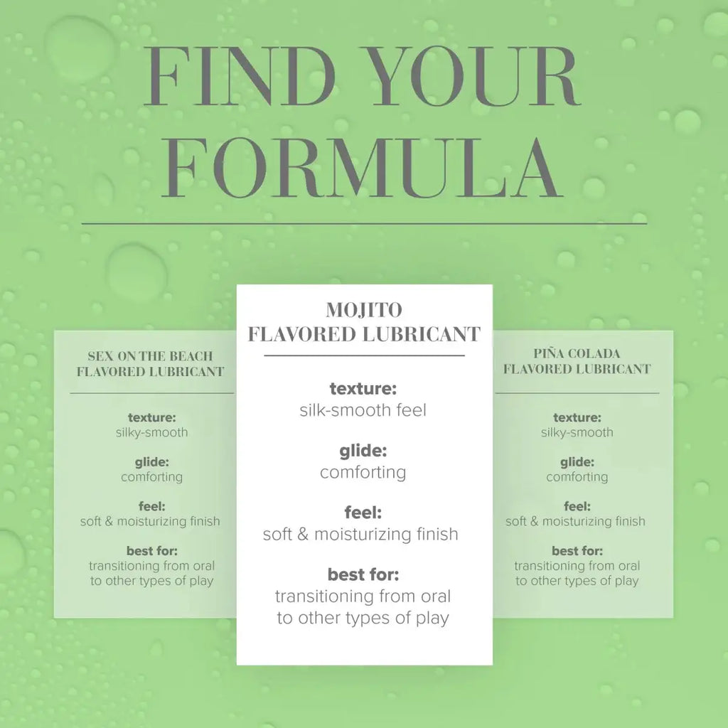 JO® Cocktails Flavored Water - Based Lubricant - Rolik®