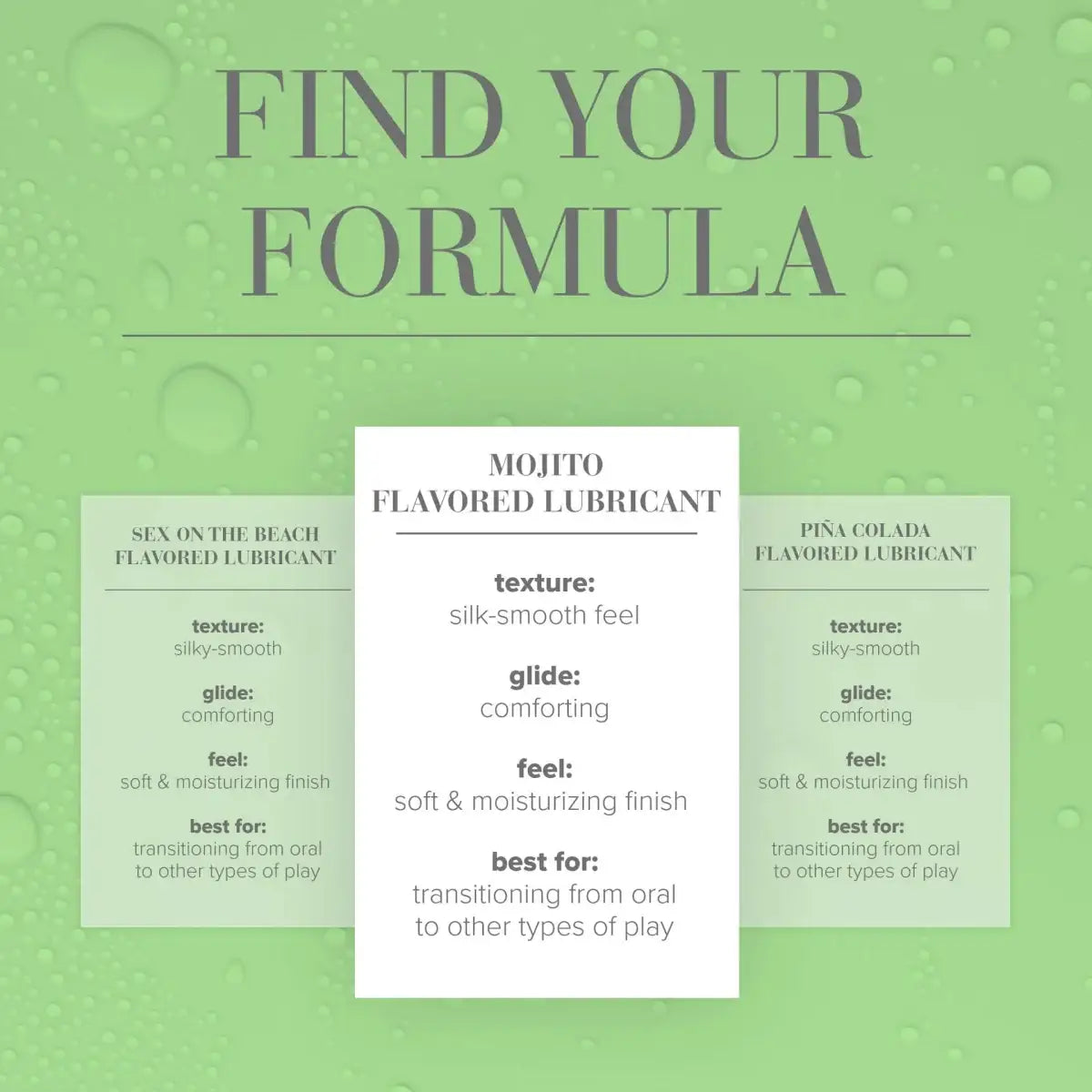 JO® Cocktails Flavored Water - Based Lubricant - Rolik®