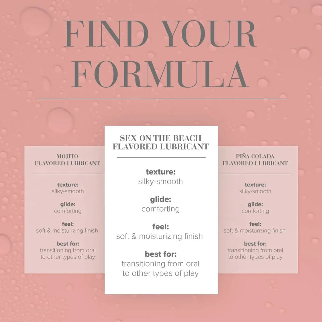 JO® Cocktails Flavored Water - Based Lubricant - Rolik®