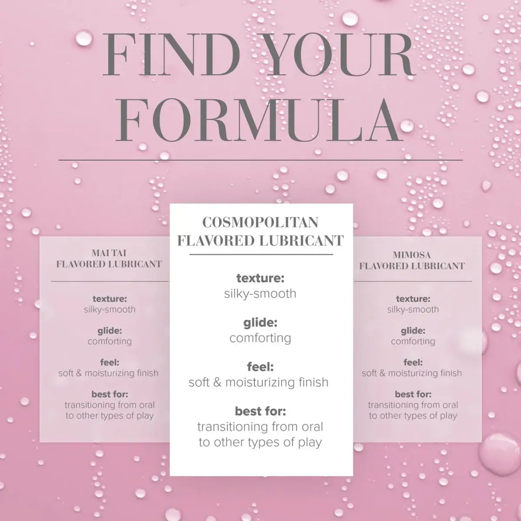 JO® Cocktails Flavored Water - Based Lubricant - Rolik®