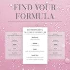 JO® Cocktails Flavored Water - Based Lubricant - Rolik®