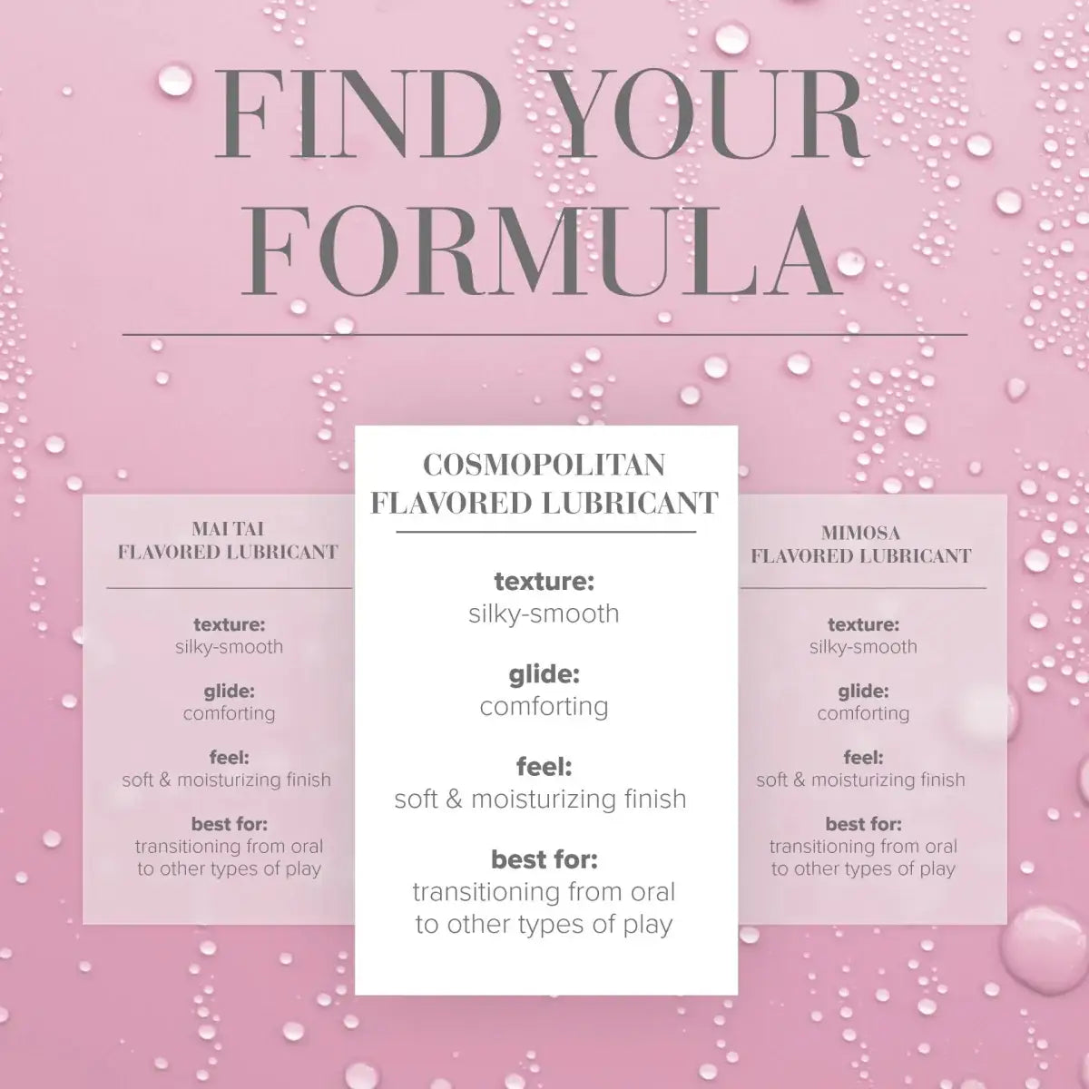 JO® Cocktails Flavored Water - Based Lubricant - Rolik®