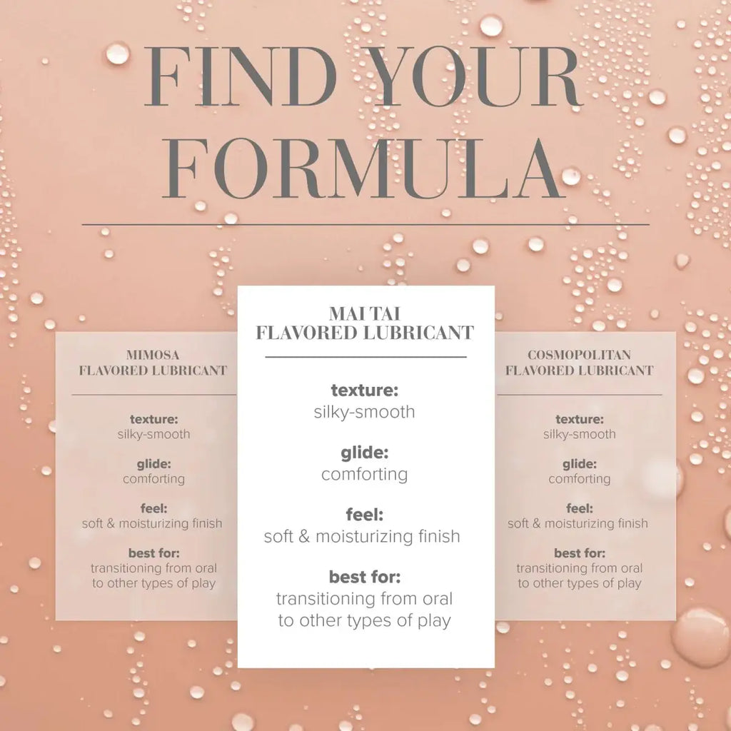 JO® Cocktails Flavored Water - Based Lubricant - Rolik®