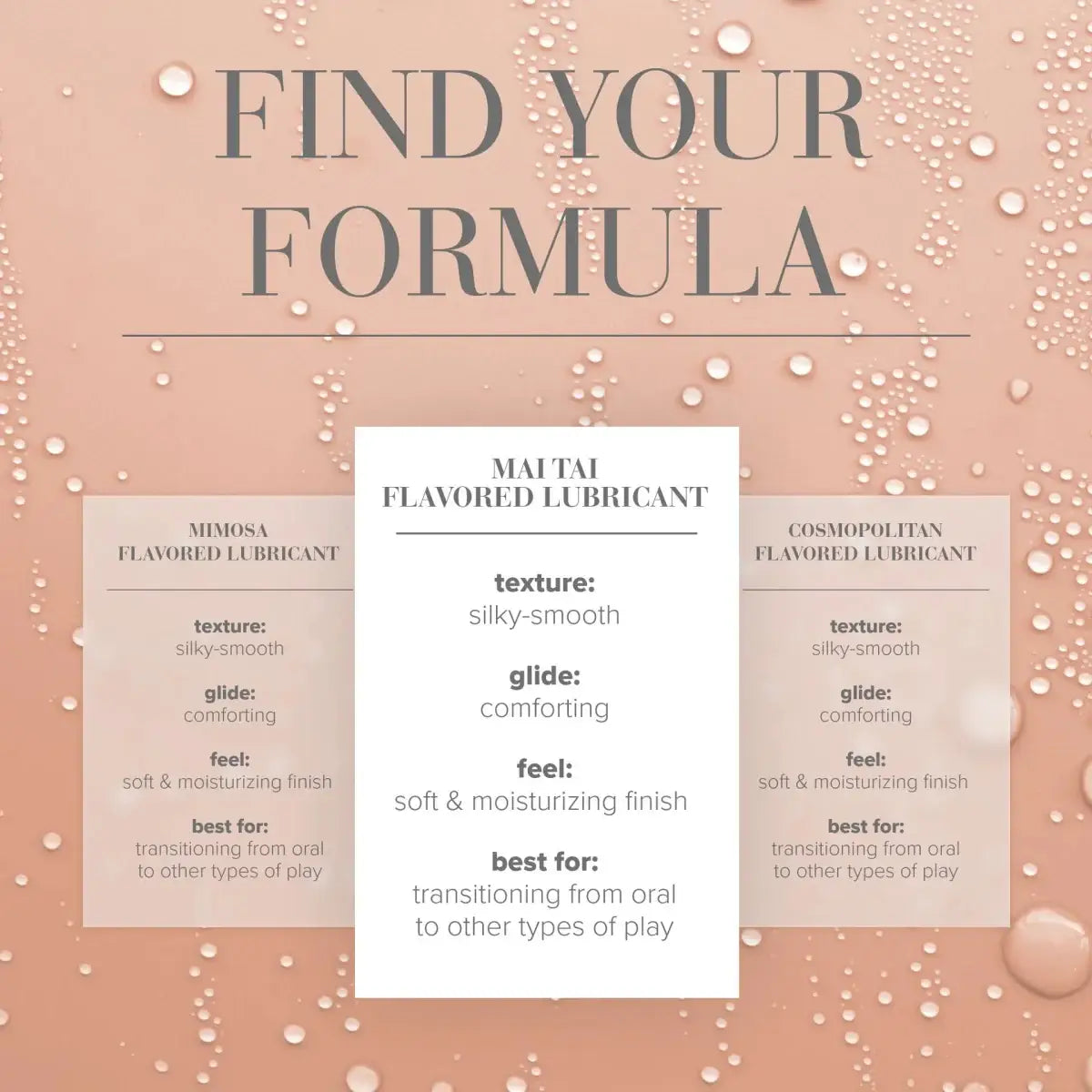 JO® Cocktails Flavored Water - Based Lubricant - Rolik®