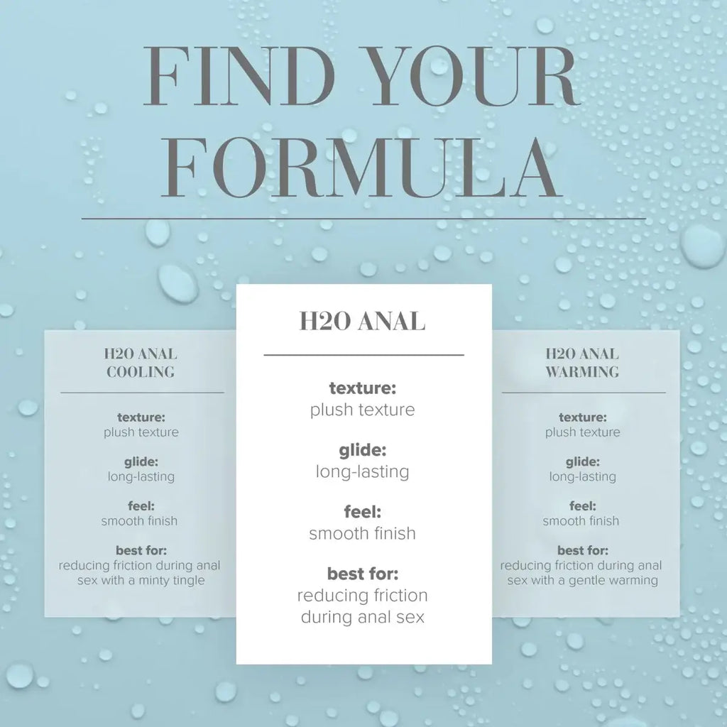 JO® Anal H2O Lubricant - Rolik®