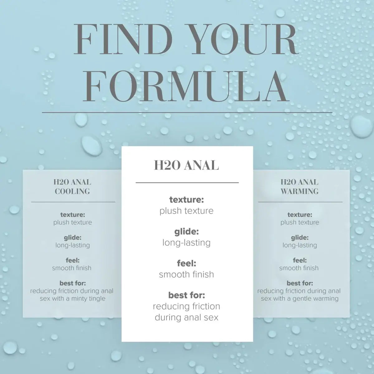 JO® Anal H2O Lubricant - Rolik®