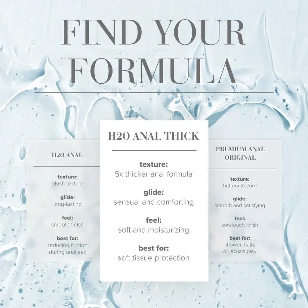 JO® H2O Anal Thick Lubricant - Rolik®