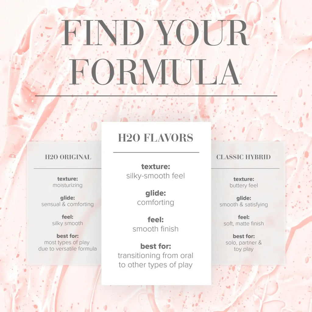 JO® H2O Flavored Lube - Rolik®