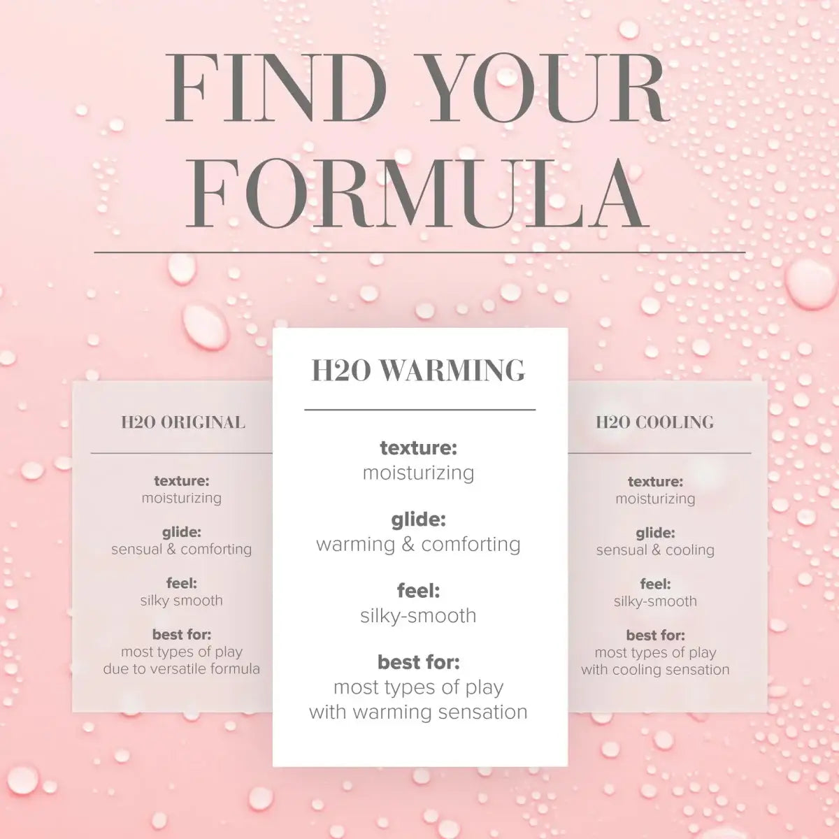 JO® H2O Warming Lubricant - Rolik®