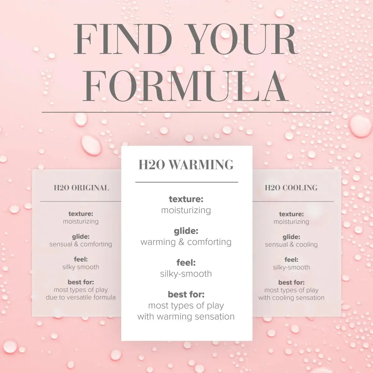 JO® H2O Warming Lubricant - Rolik®