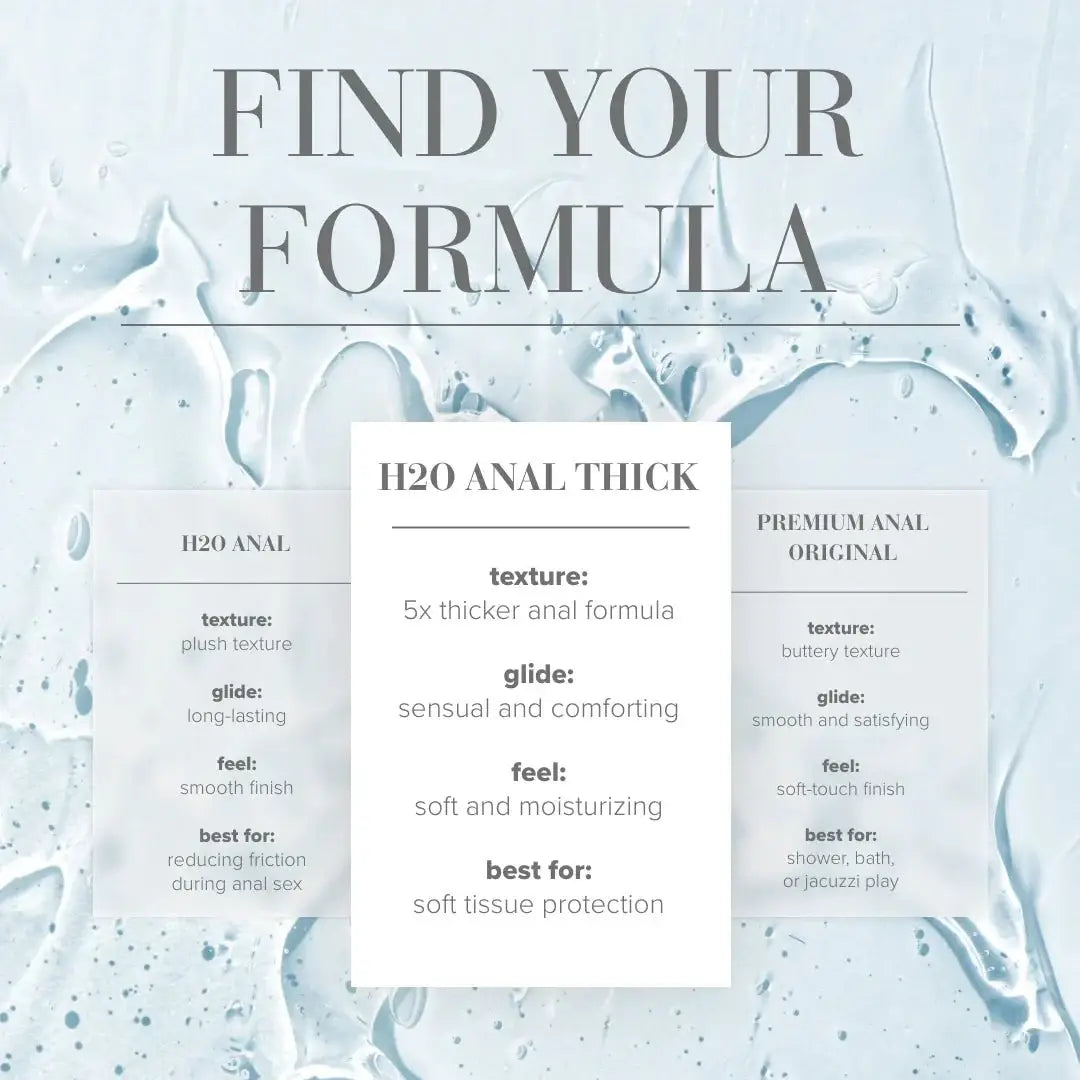 JO® H2O Anal Thick Lubricant - Rolik®