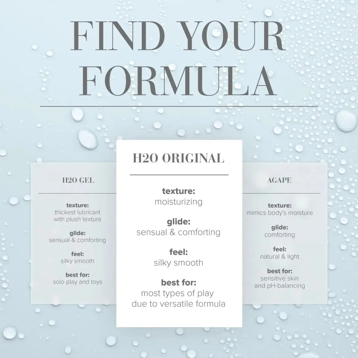 JO® H2O Personal Lubricant - Rolik®