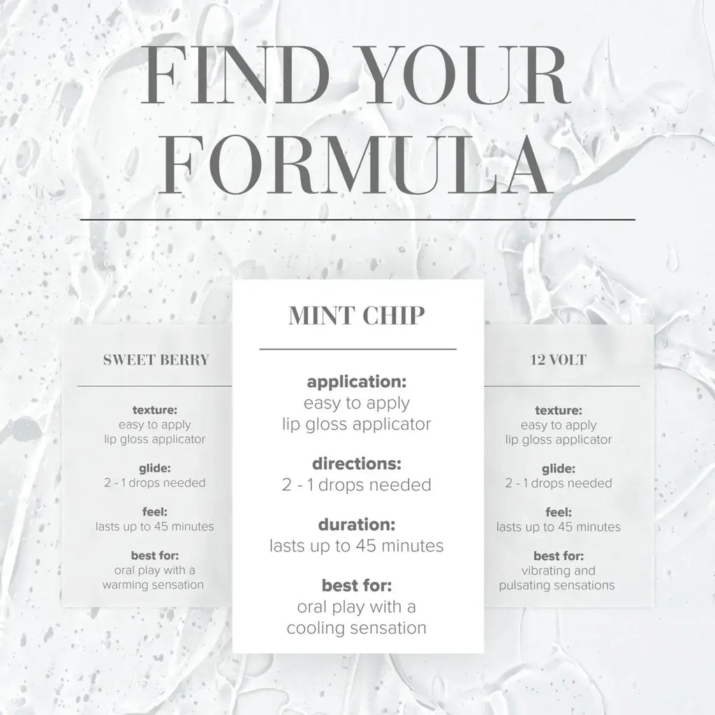 JO® Mint Chip Chill Flavored Cooling Arousal Gel - Rolik®