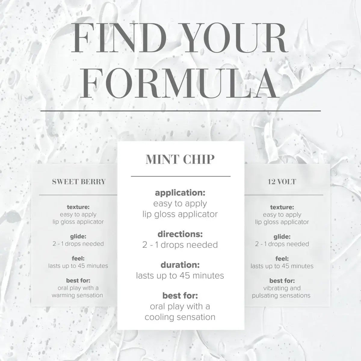 JO® Mint Chip Chill Flavored Cooling Arousal Gel - Rolik®