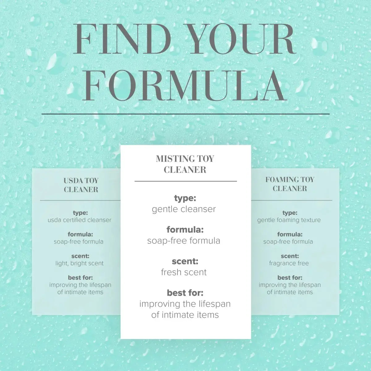 JO® Misting Toy Cleaner - Rolik®
