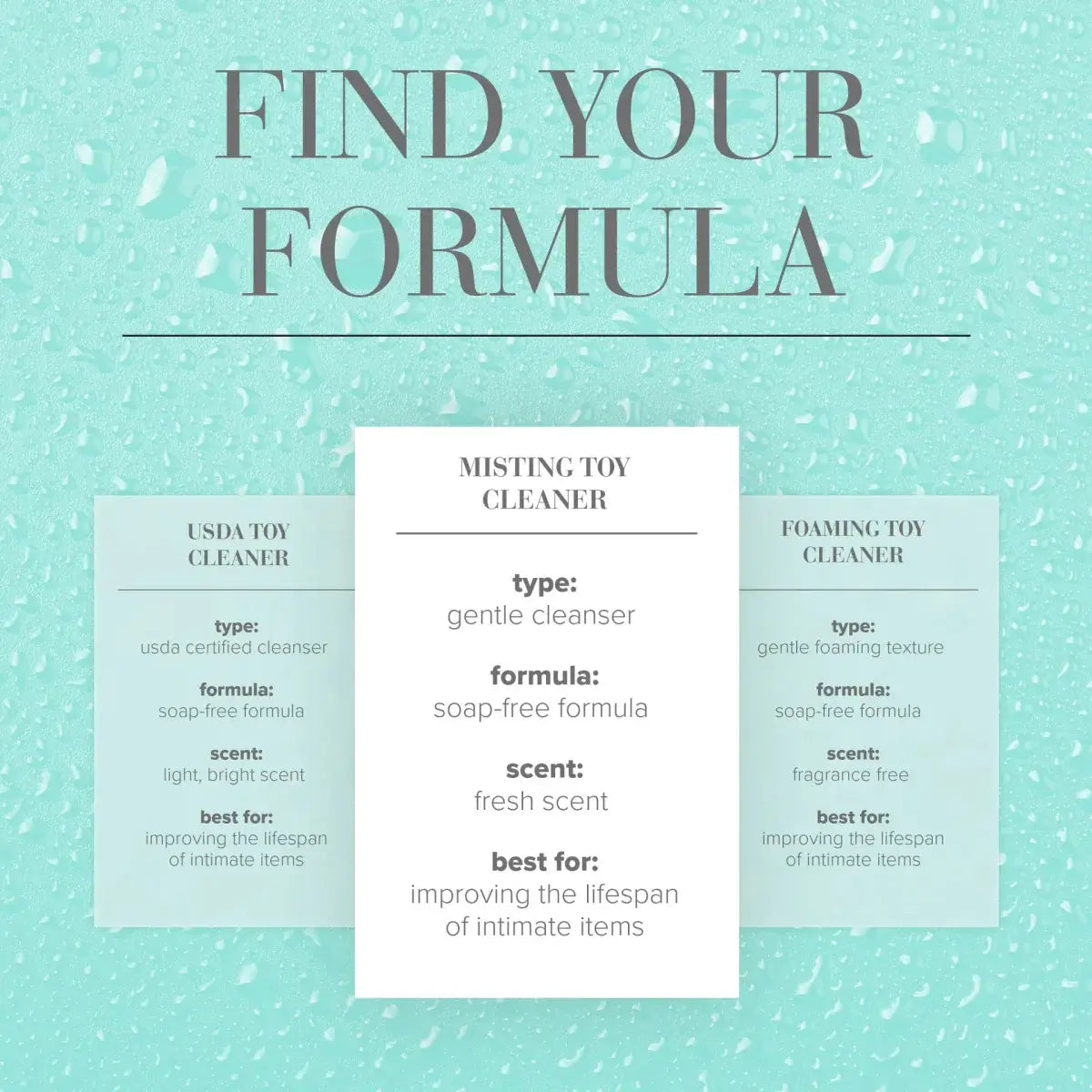 JO® Misting Toy Cleaner - Rolik®
