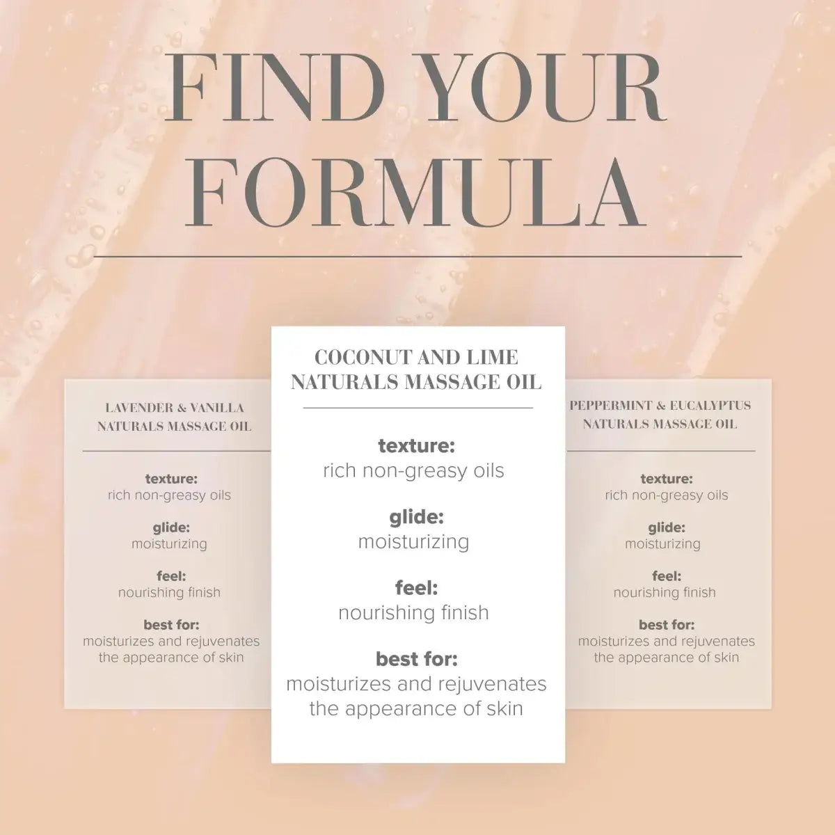 JO® Naturals Massage Oil - Rolik®