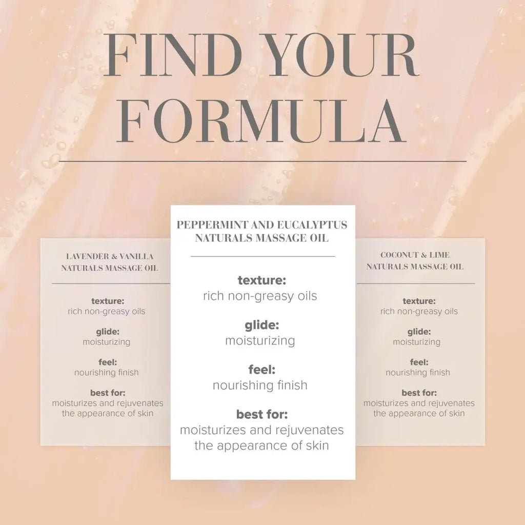 JO® Naturals Massage Oil - Rolik®