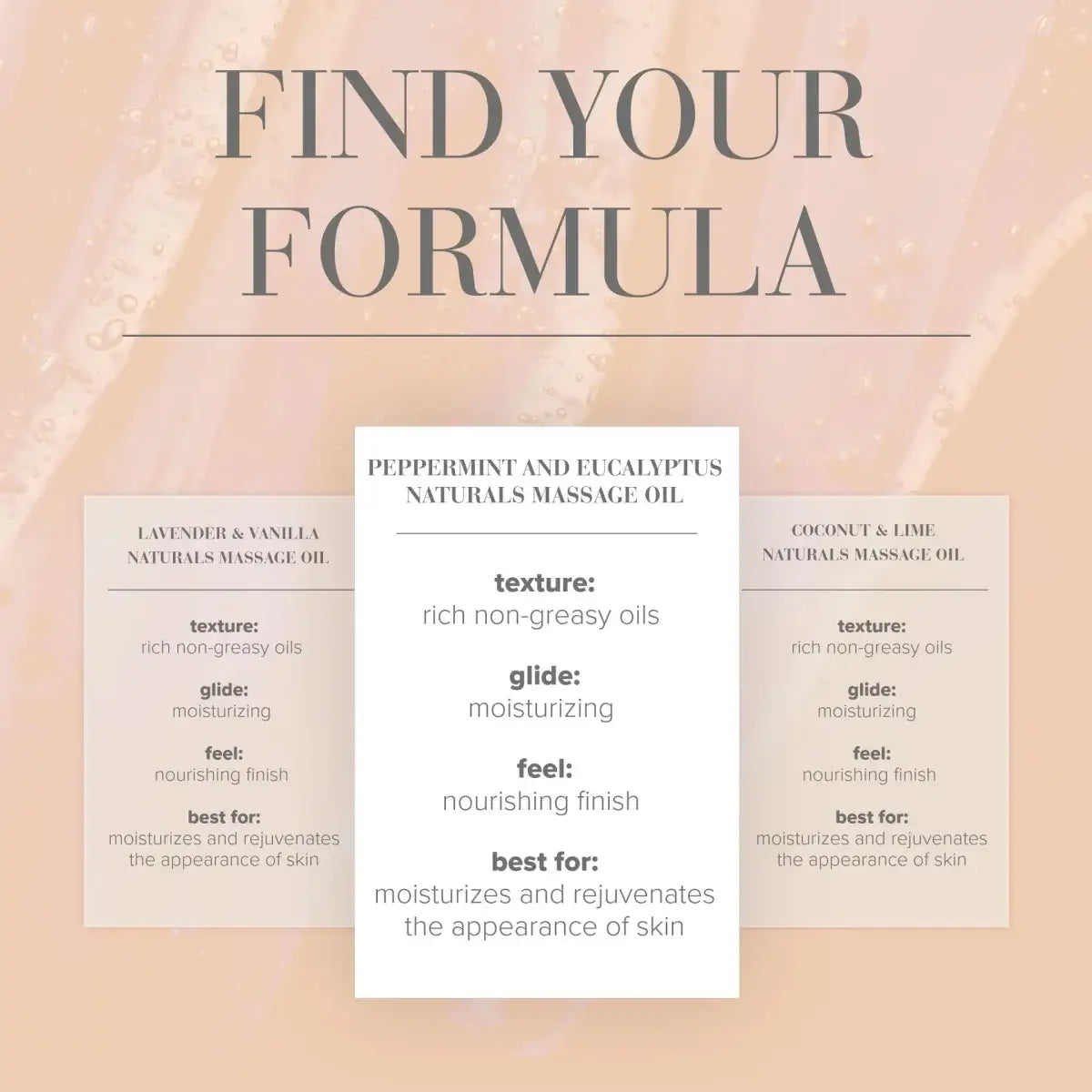 JO® Naturals Massage Oil - Rolik®