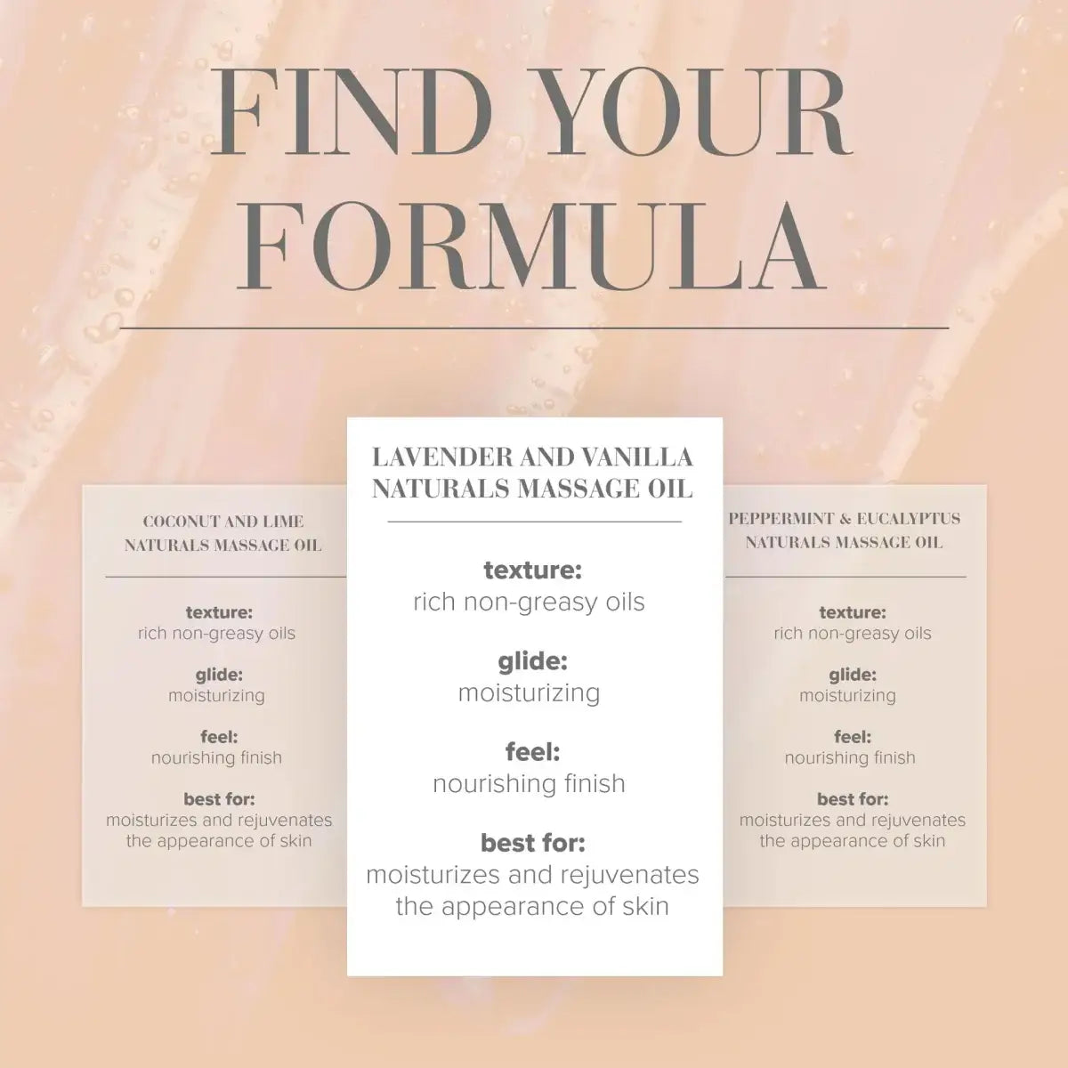 JO® Naturals Massage Oil - Rolik®