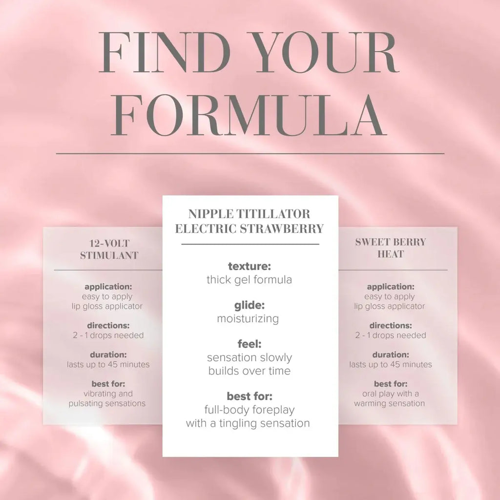 JO® Nipple Titillator Arousal Gel - Rolik®