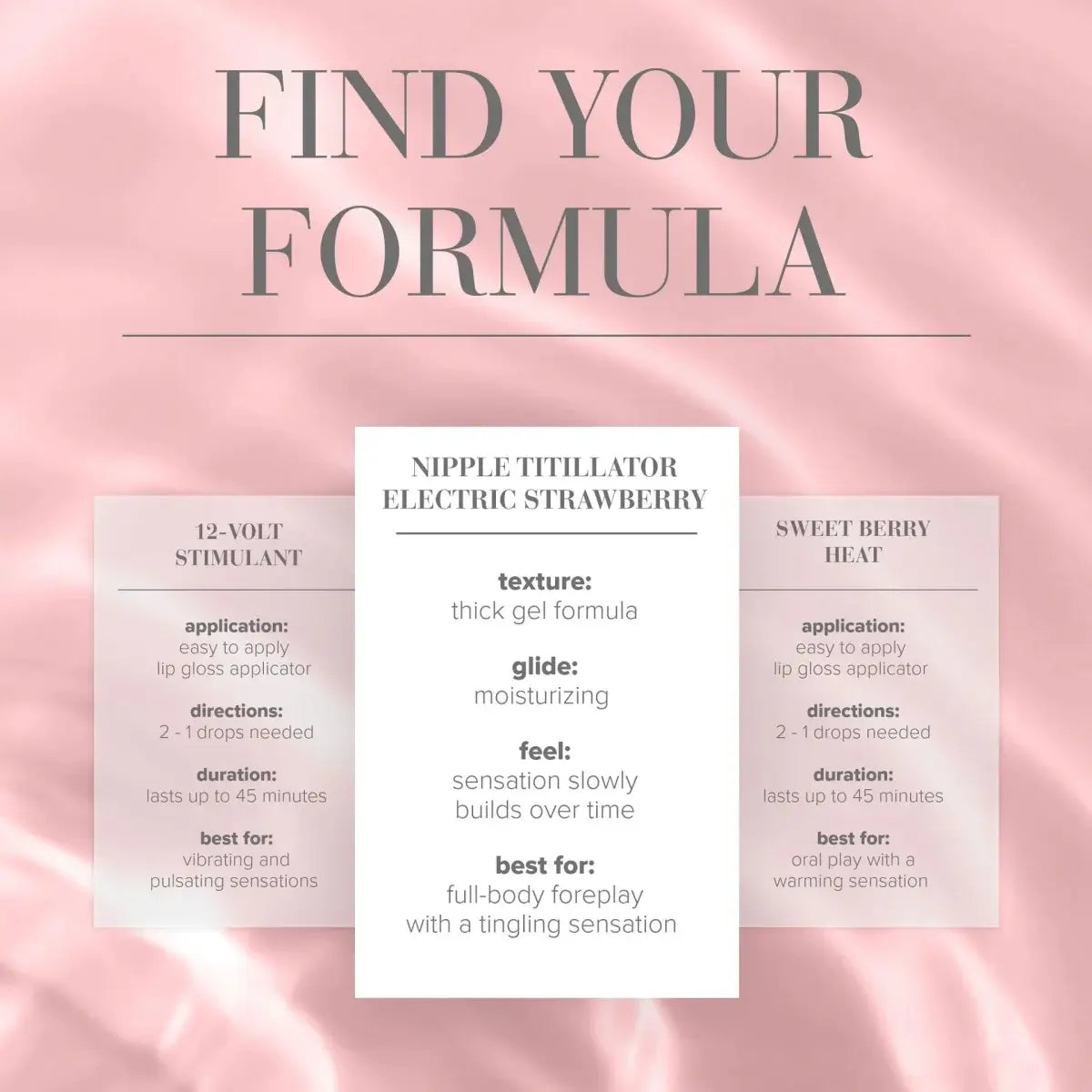 JO® Nipple Titillator Arousal Gel - Rolik®