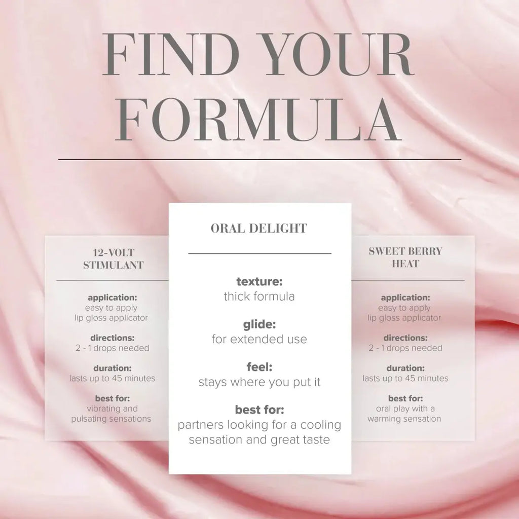 JO® Oral Delight Arousal Gel - Rolik®