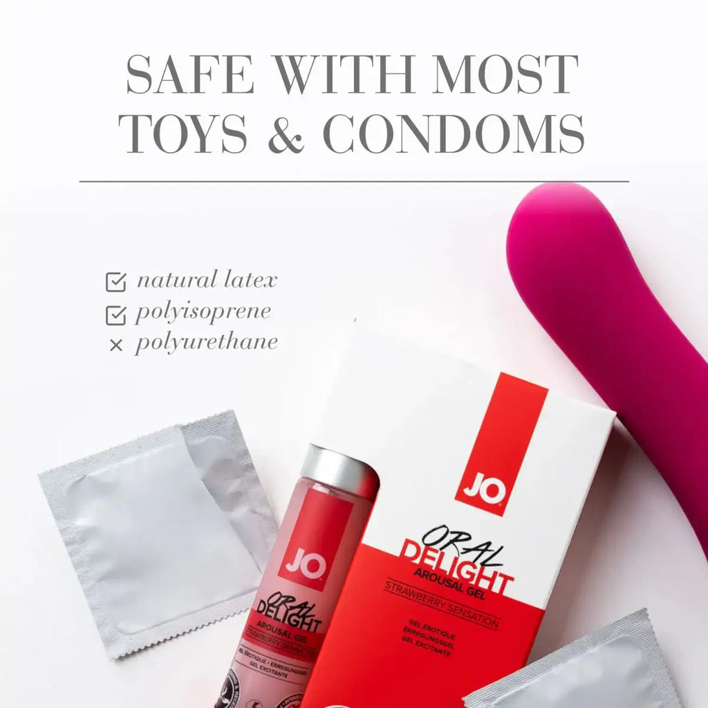 JO® Oral Delight Arousal Gel - Rolik®