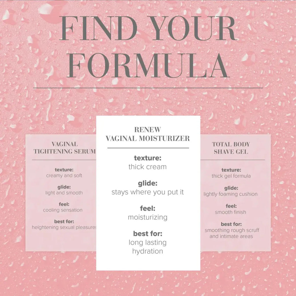 JO® Renew Vaginal Moisturizer - Rolik®