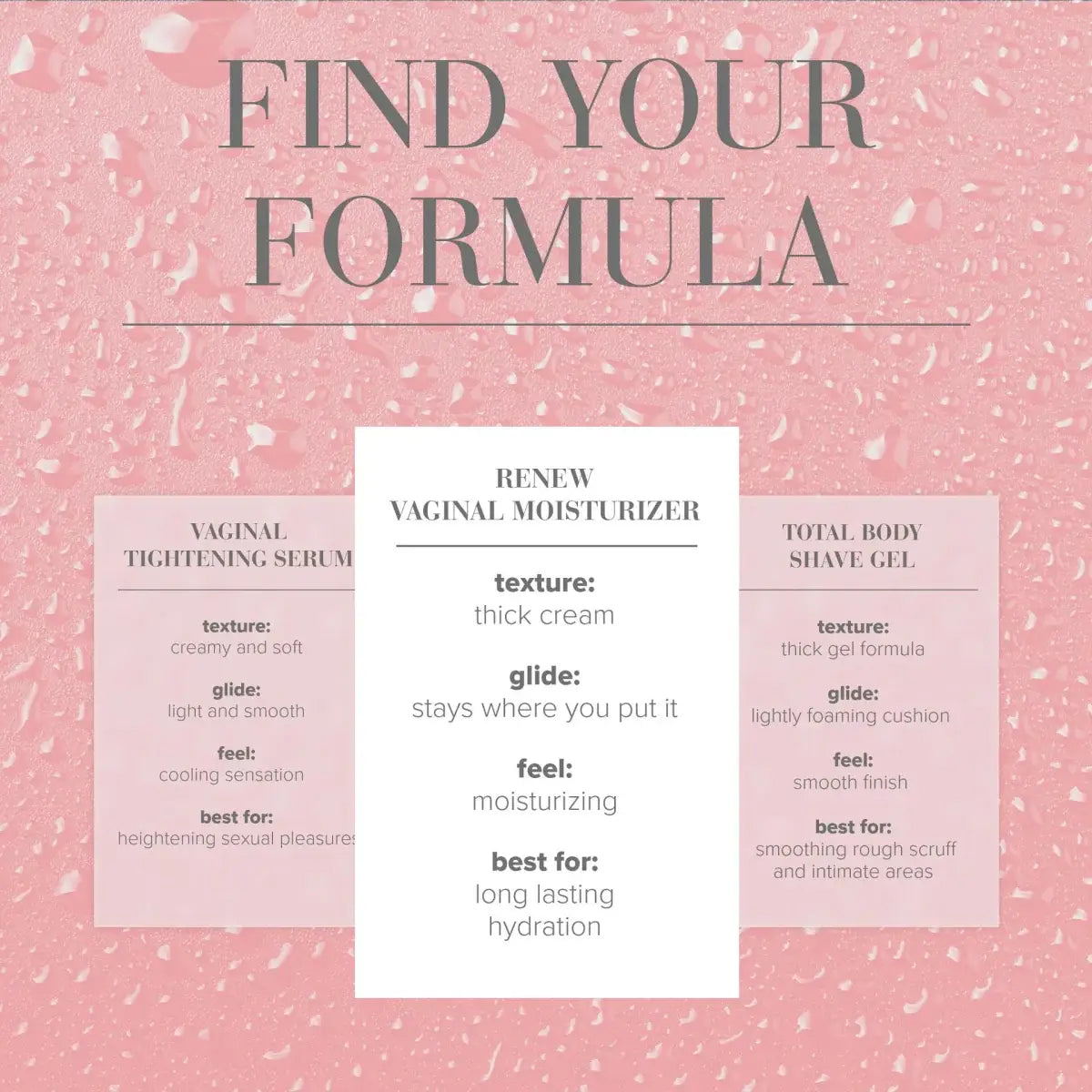 JO® Renew Vaginal Moisturizer - Rolik®