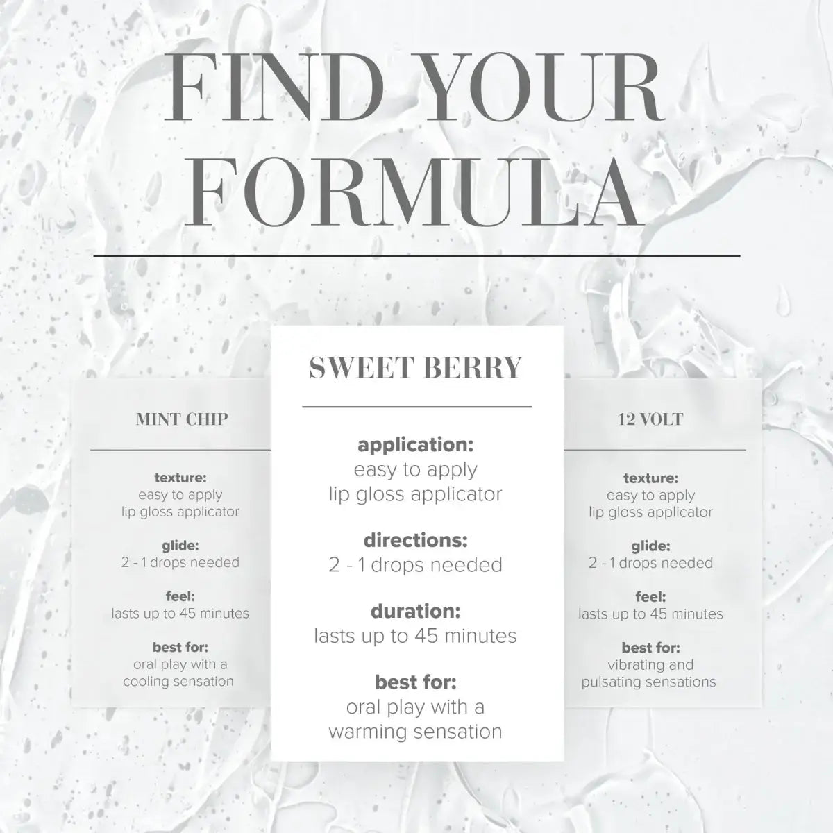 JO® Sweet Berry Heat Flavored Warming Arousal Gel - Rolik®