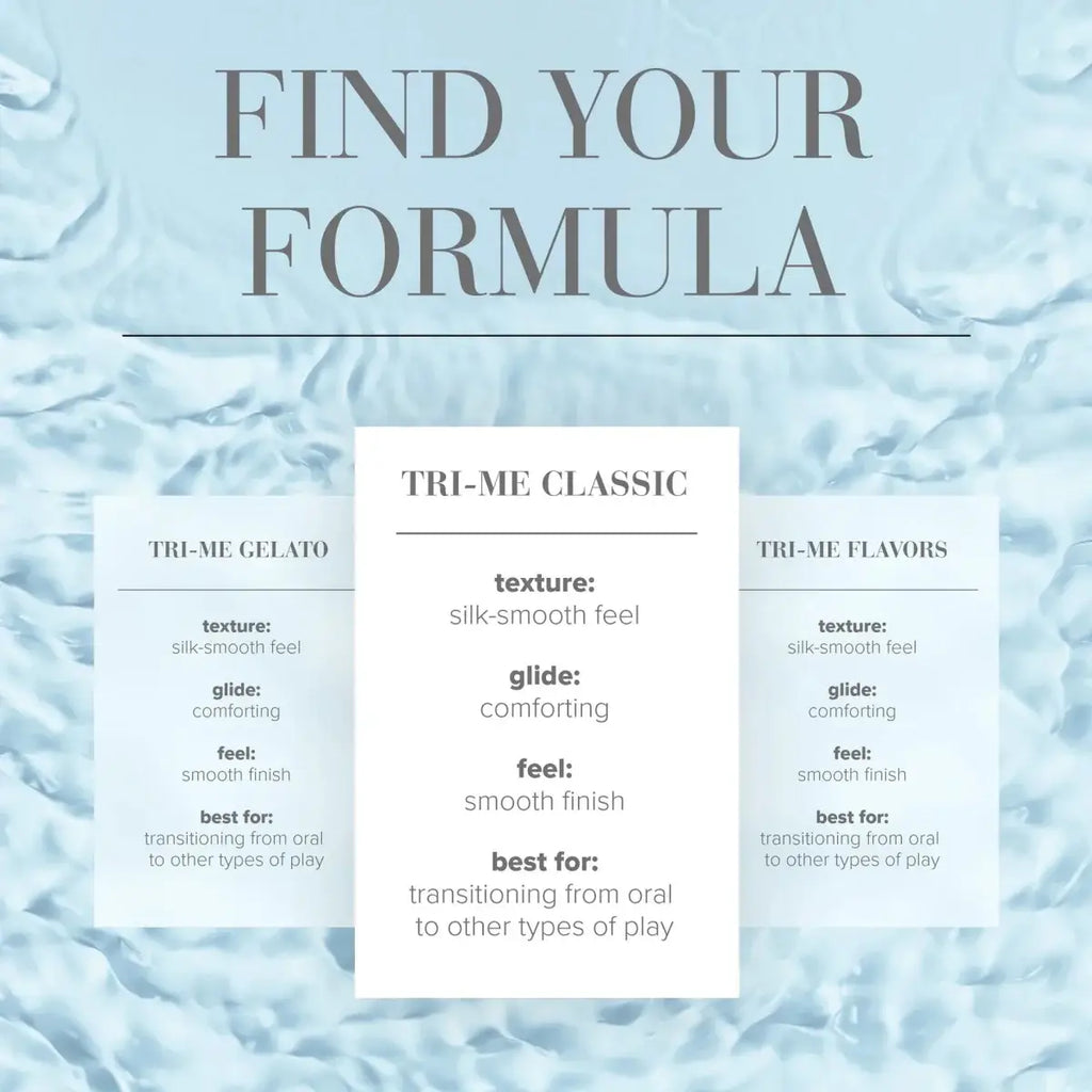 JO® Tri Me Triple Pack Classics Lubricant Gift Set - Rolik®