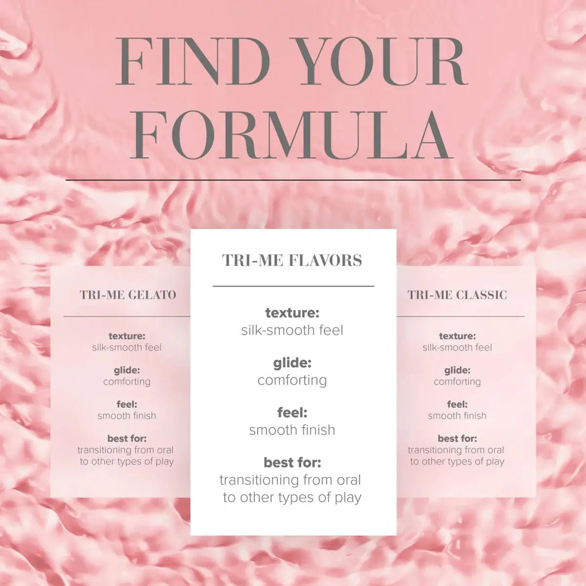 JO® Tri Me Triple Pack Flavors Lubricant Gift Set - Rolik®