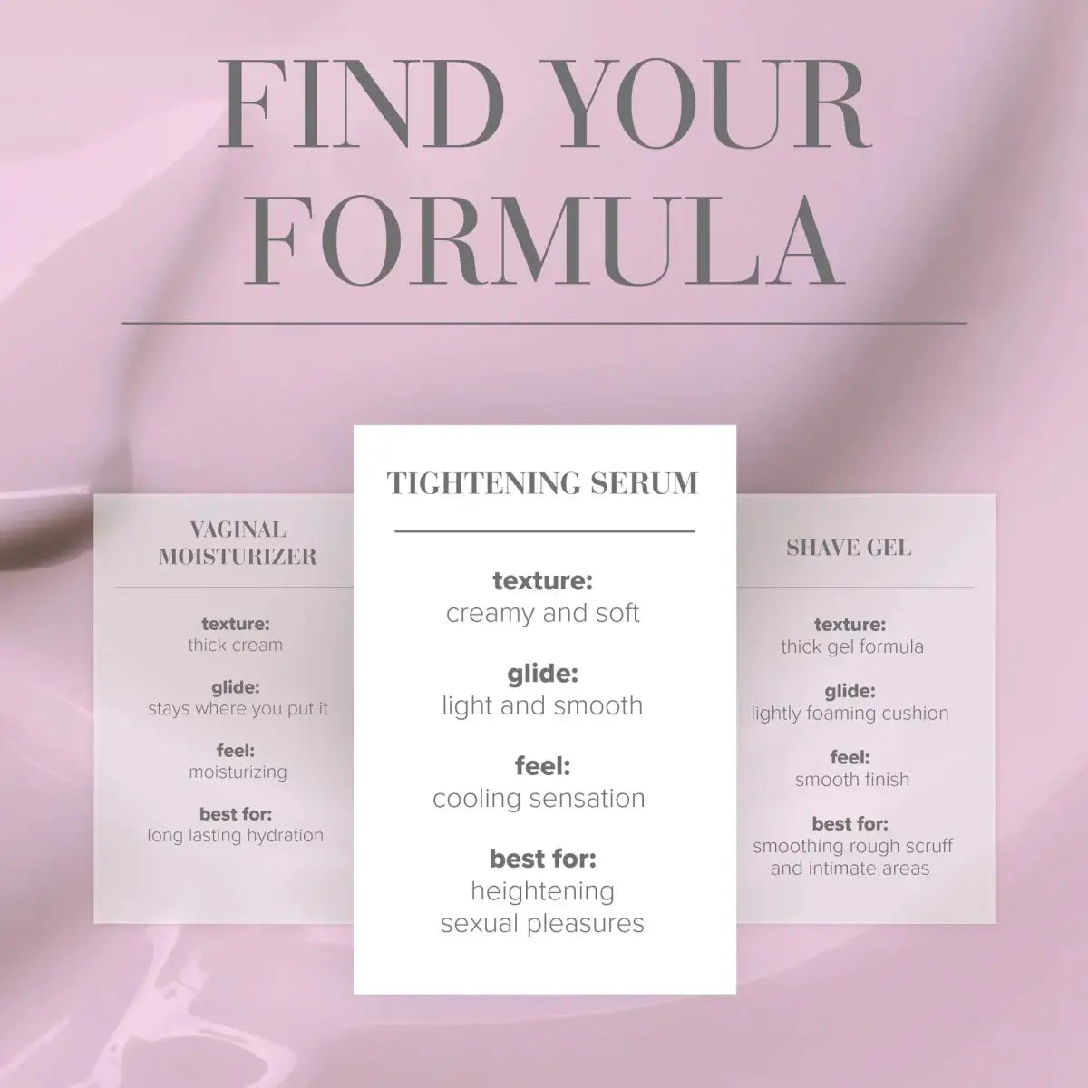 JO® Vaginal Tightening Serum - Rolik®