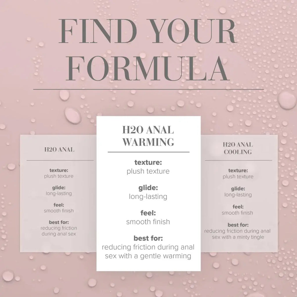 JO® Warming Anal H2O Lubricant - Rolik®