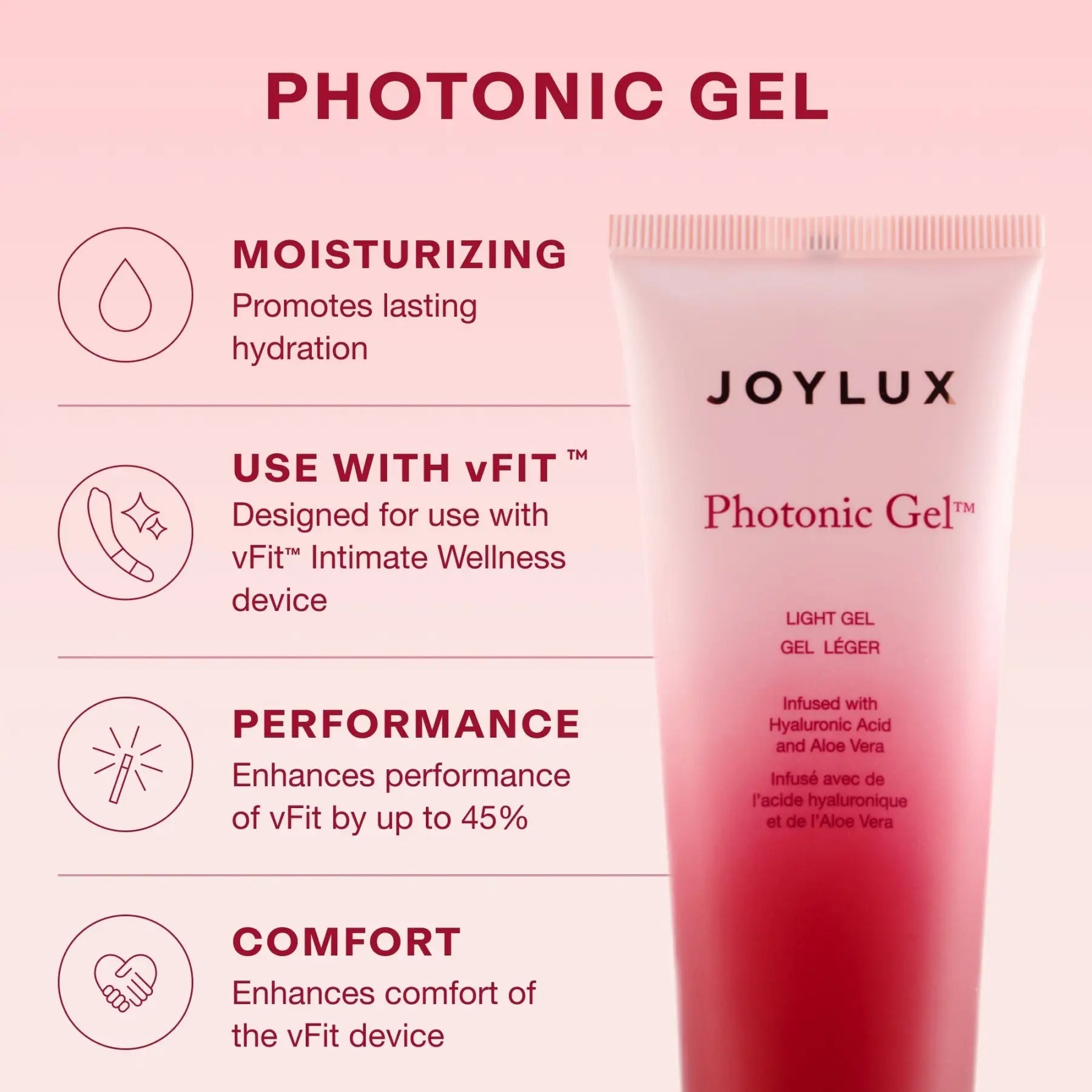 Joylux Photonic Gel™