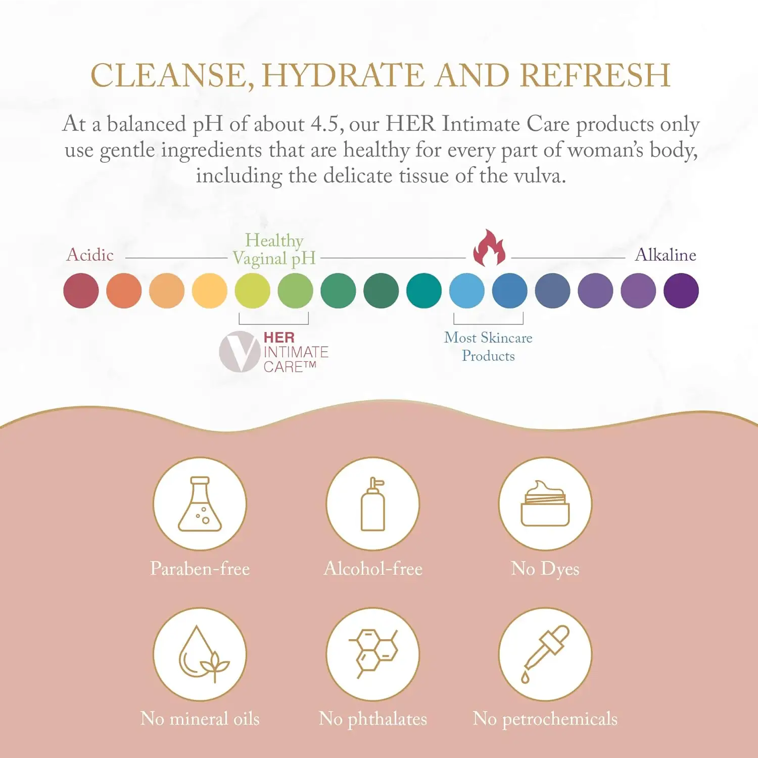 Joylux Photonic Gel™