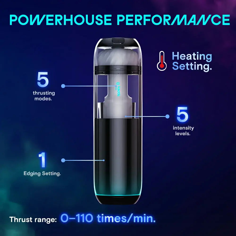 kaotik labs KAOTIK The Cocoon App-Controlled Warming Masturbator