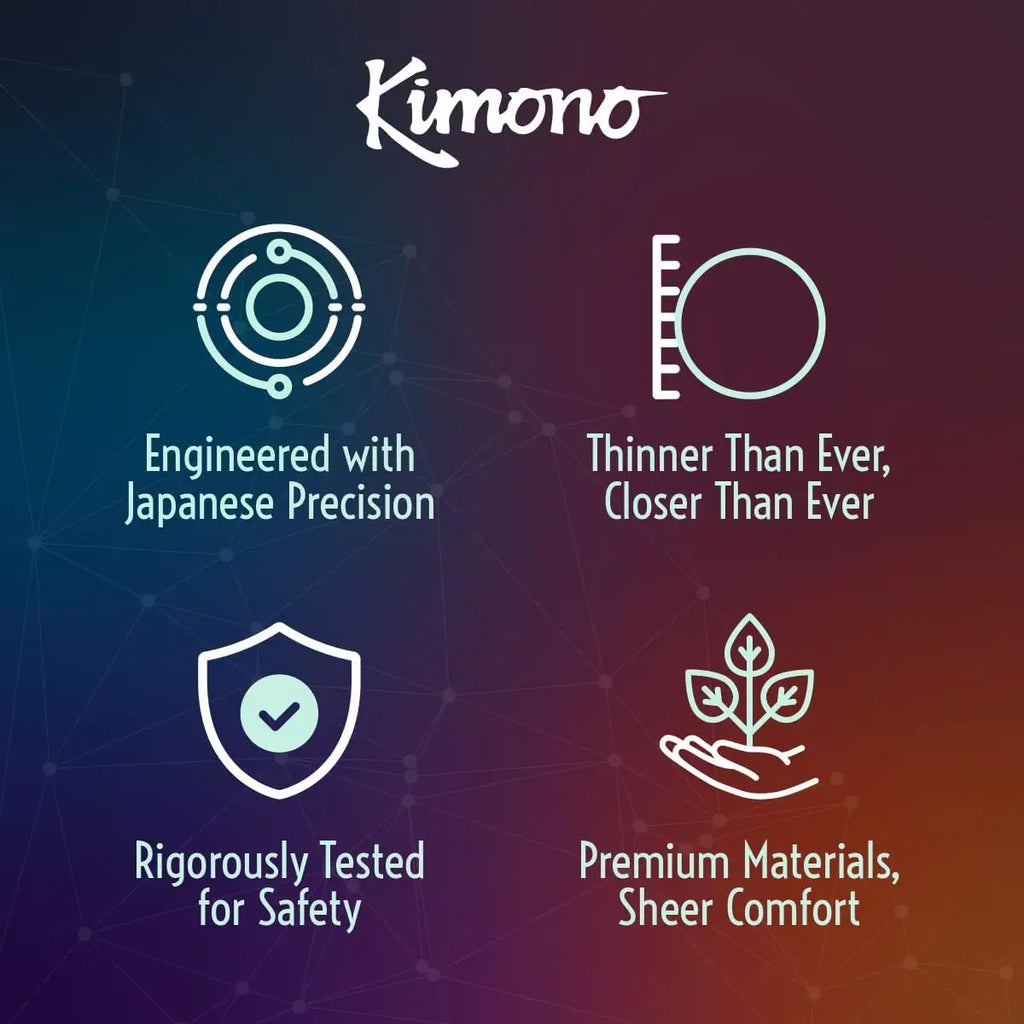 Kimono® Maxx™ Large Flare Condoms - 12 Pack