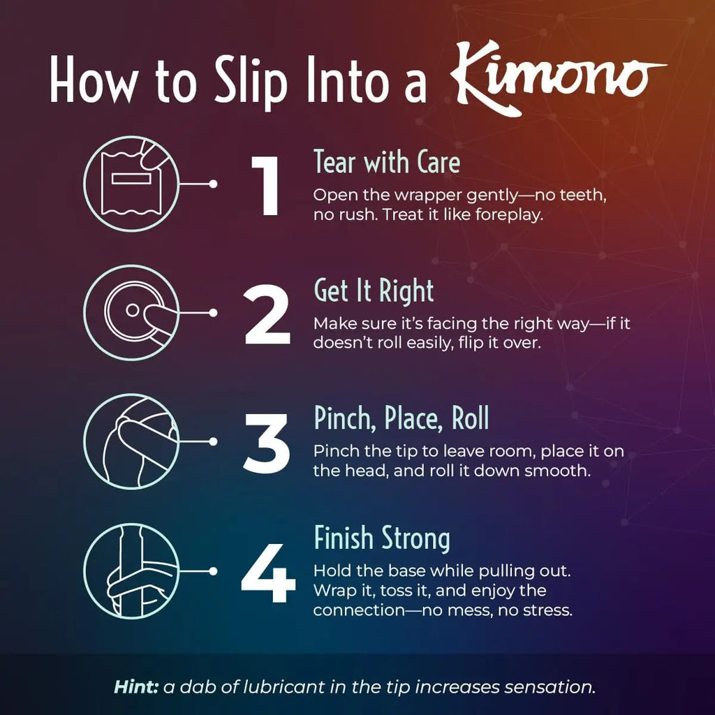 Kimono® Maxx™ Large Flare Condoms - 12 Pack