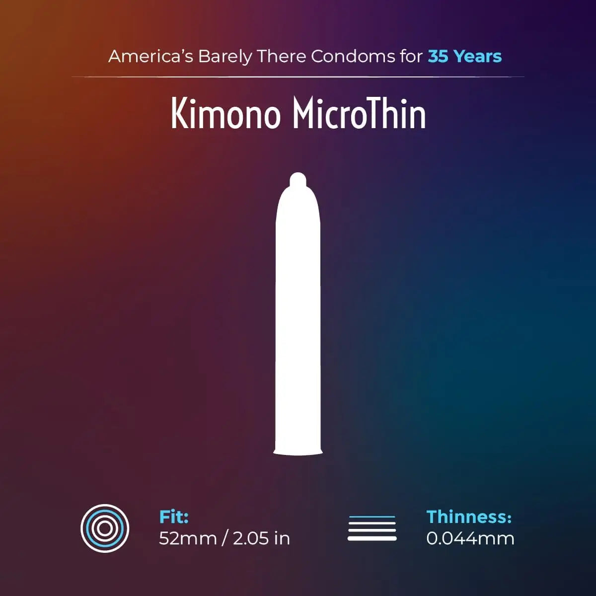 Kimono® MicroThin® Condoms - 12 Pack