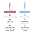 Daily V Lotion Body