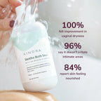Kindra Ultimate V Relief Bundle