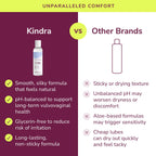 Kindra V Lube Water-Based Lubricant 3.4 fl oz