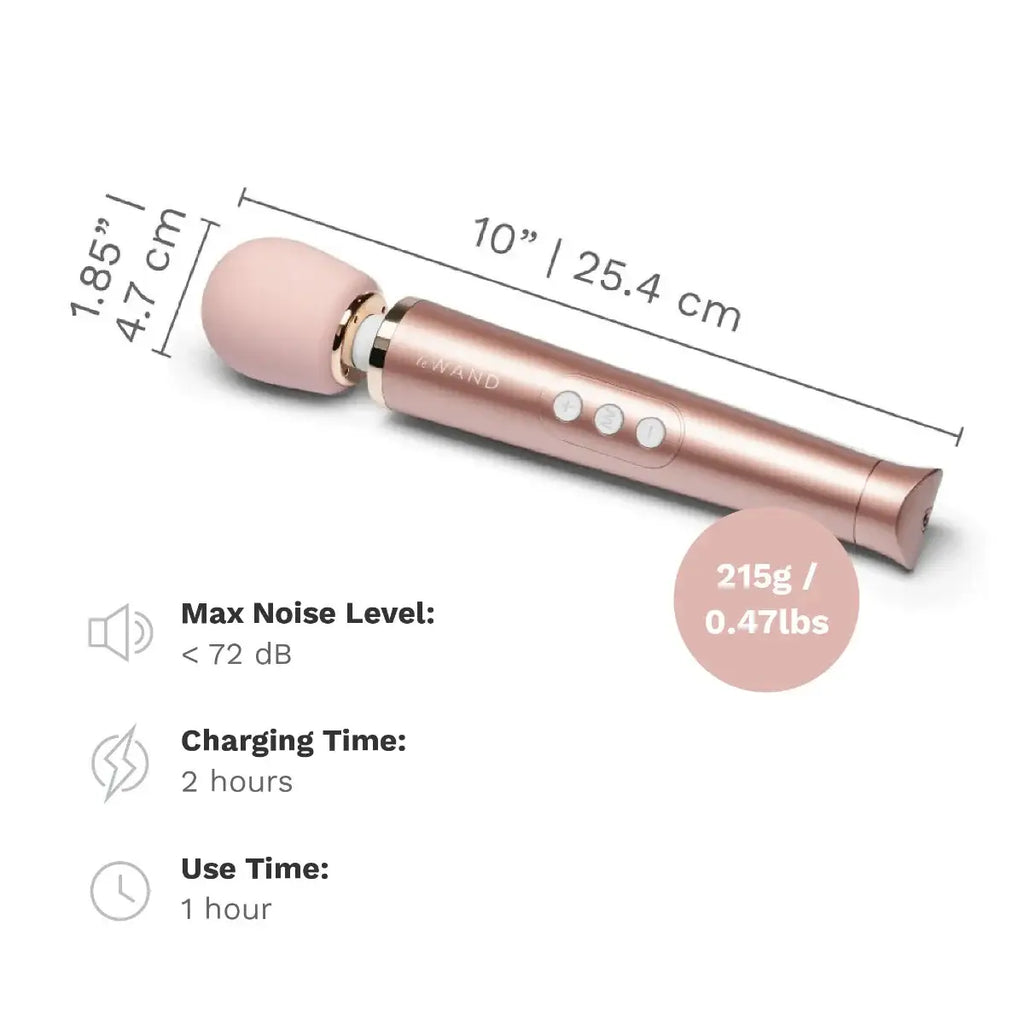 Le Wand Petite Wand Rechargeable Vibrator - Rolik®